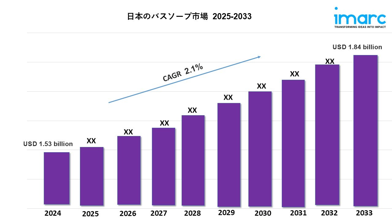 記事コンテンツ画像