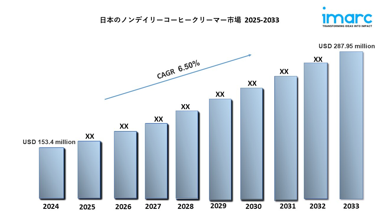 記事コンテンツ画像