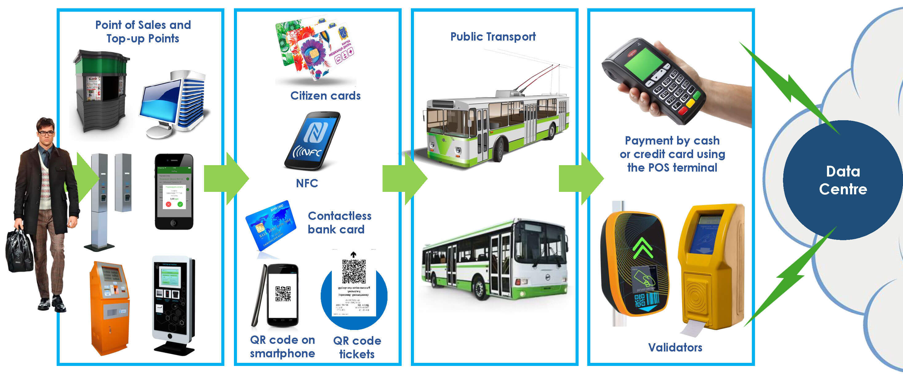 記事コンテンツ画像