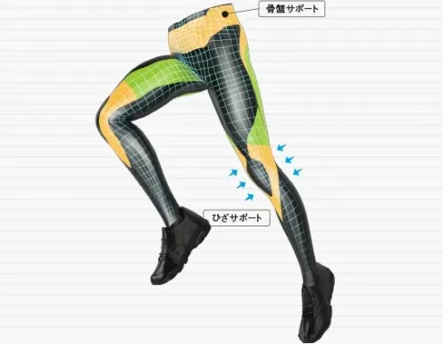 ミズノ　骨盤サポートタイツ sh_c2jbbw3107.jpg
