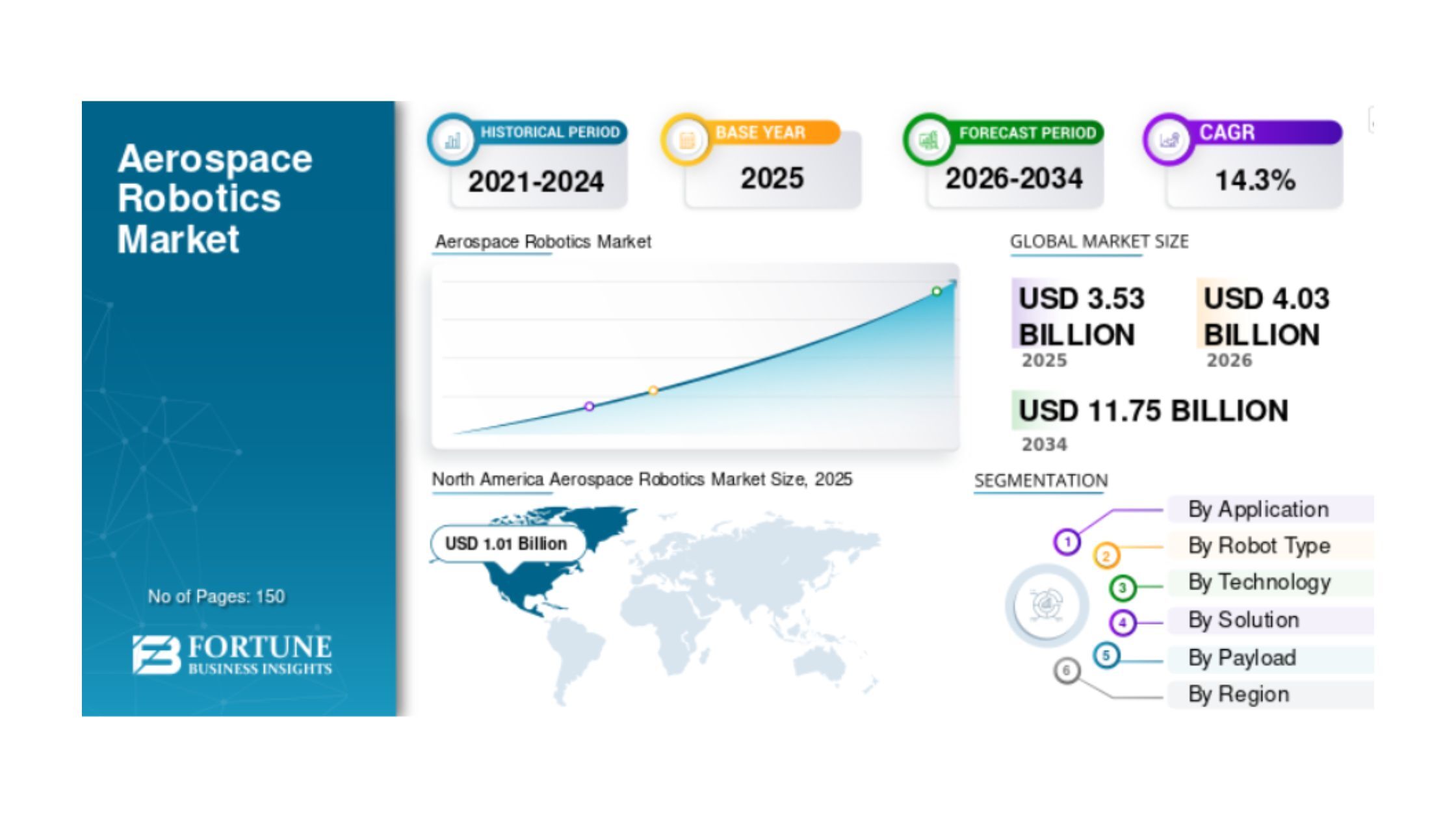 記事コンテンツ画像