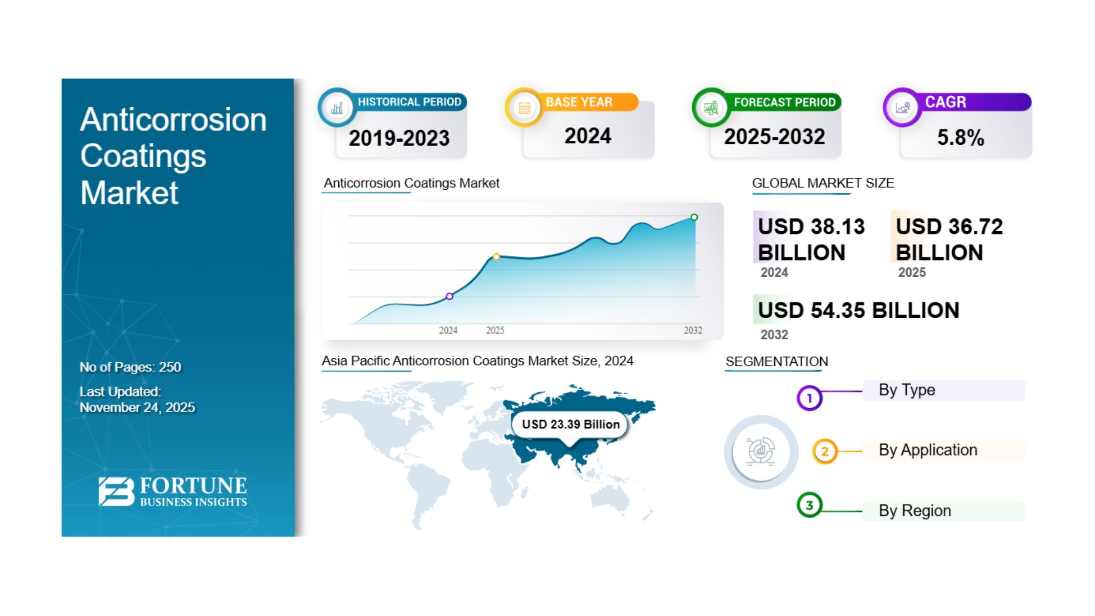 記事コンテンツ画像