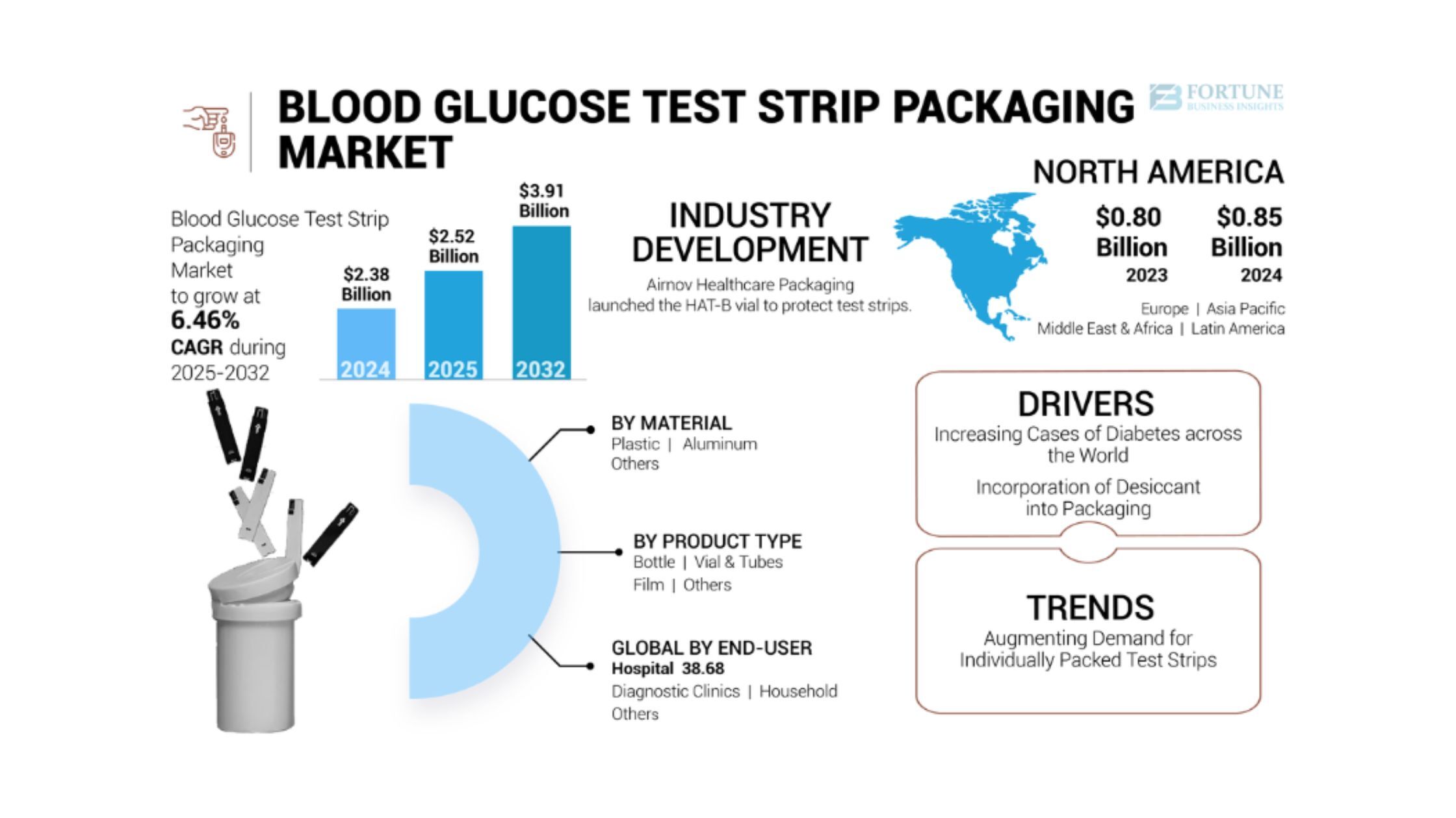 記事コンテンツ画像