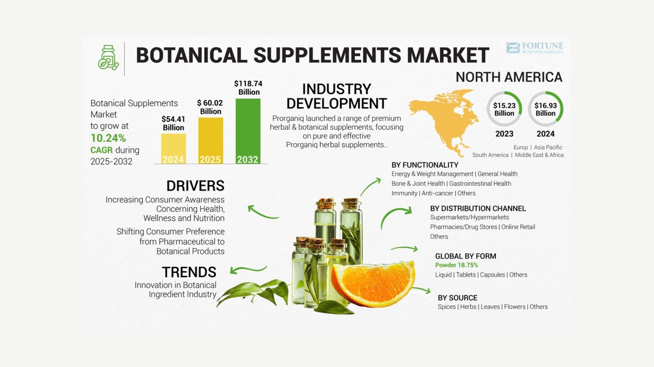 記事コンテンツ画像