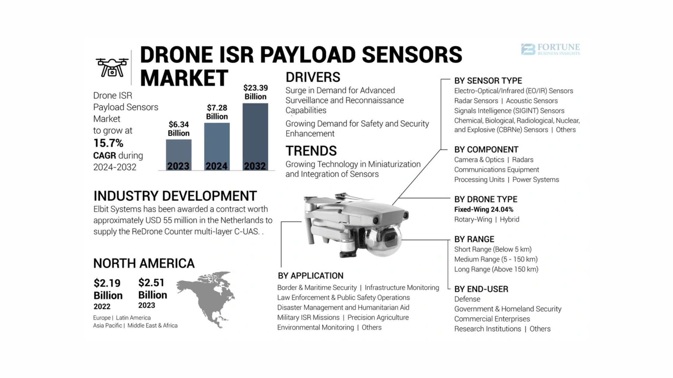 記事コンテンツ画像