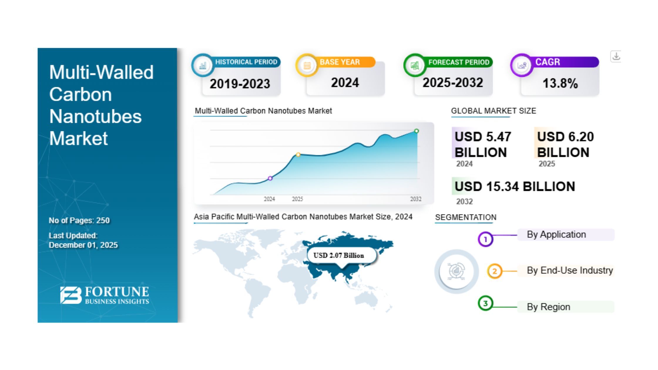 記事コンテンツ画像
