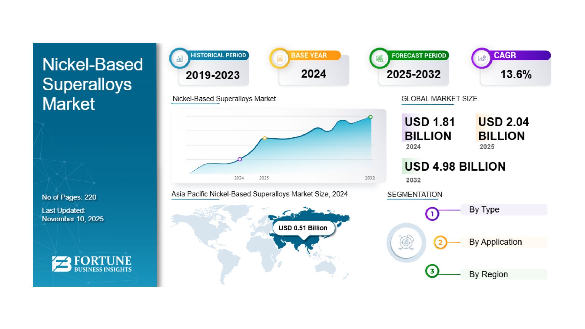 記事コンテンツ画像