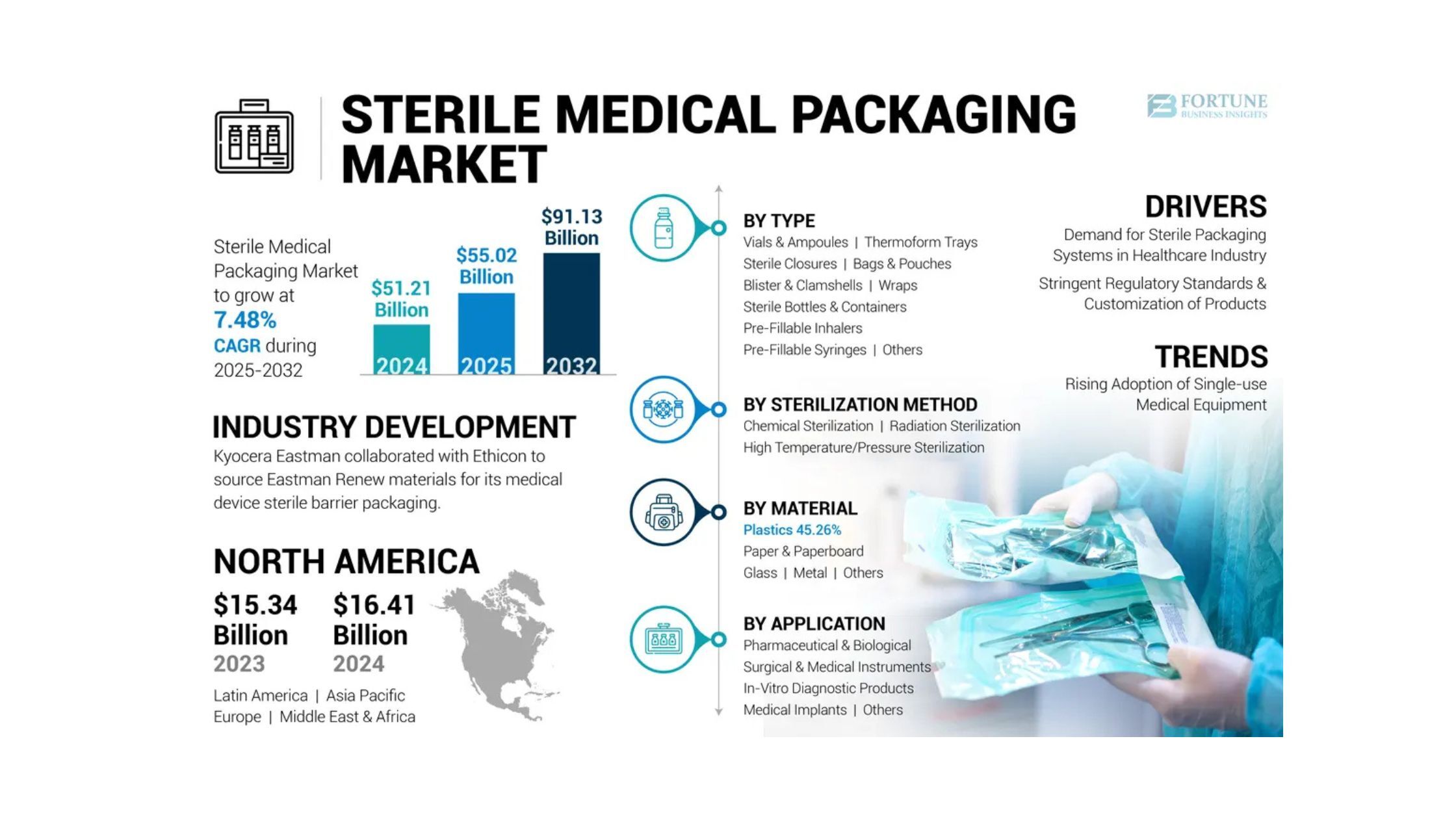 記事コンテンツ画像