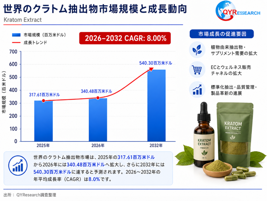 記事コンテンツ画像