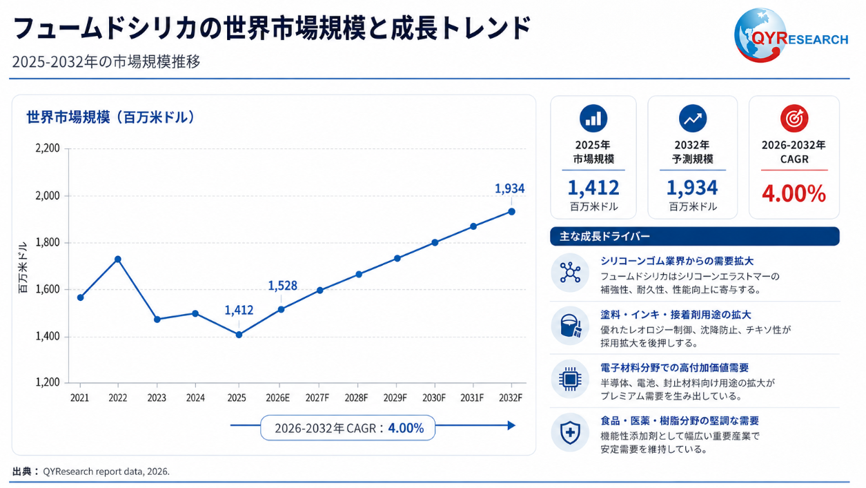 記事コンテンツ画像