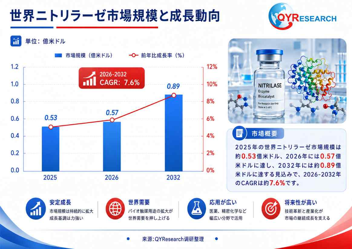 記事コンテンツ画像