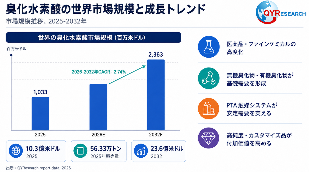 記事コンテンツ画像