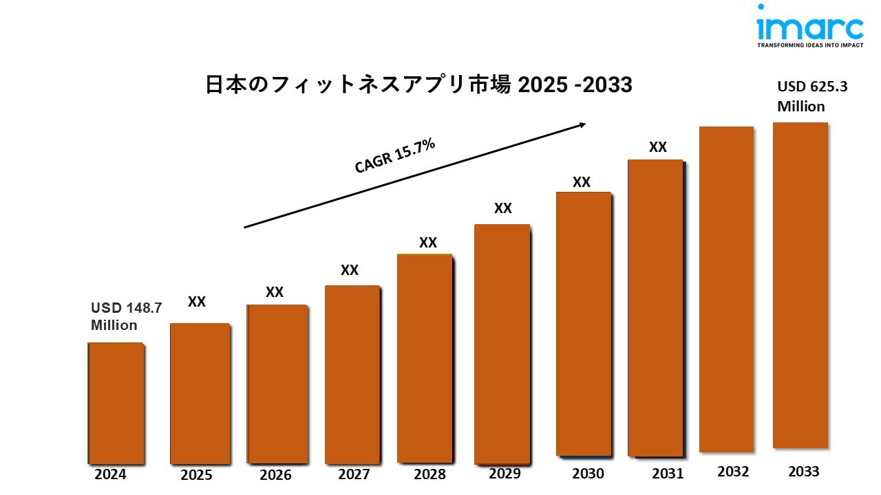 記事コンテンツ画像