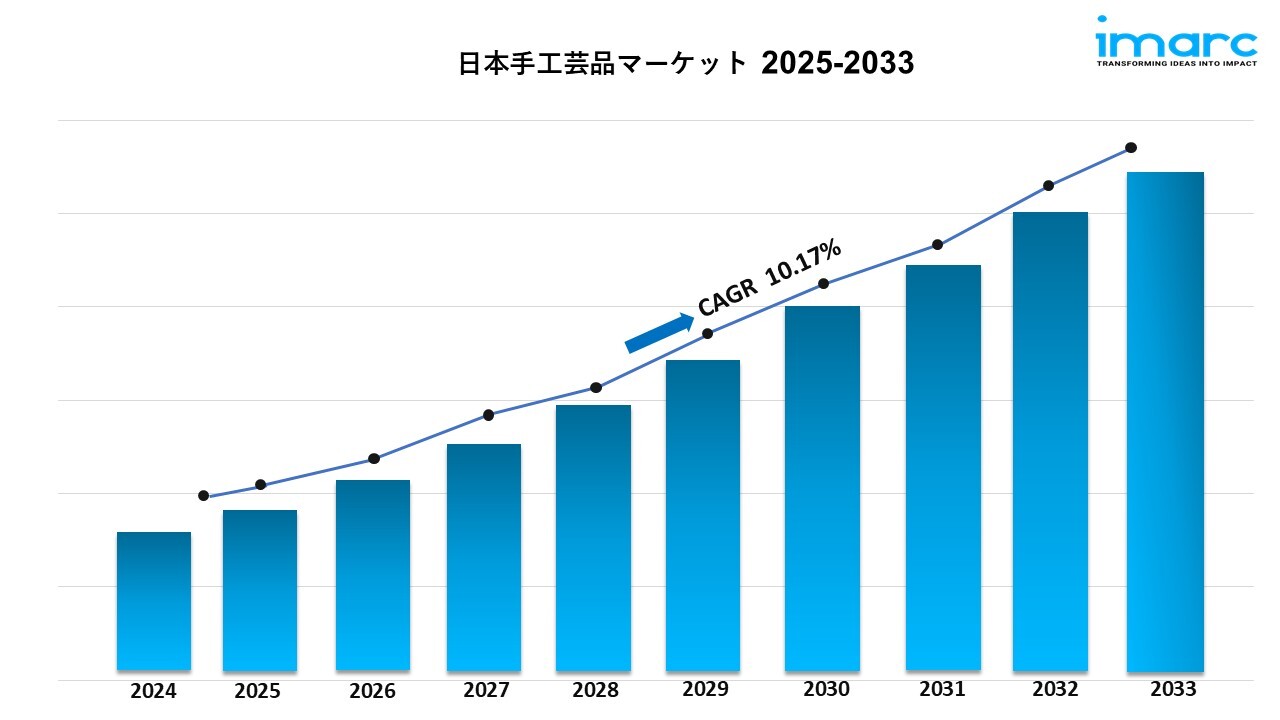 記事コンテンツ画像