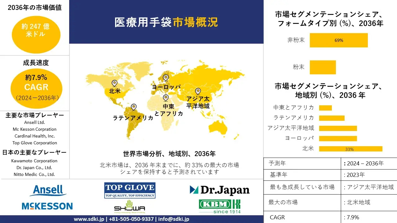 記事コンテンツ画像