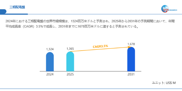 記事コンテンツ画像