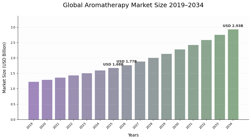 記事コンテンツ画像