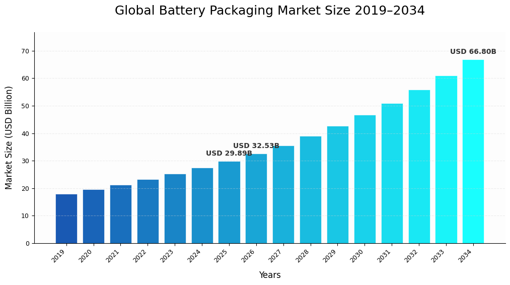 記事コンテンツ画像