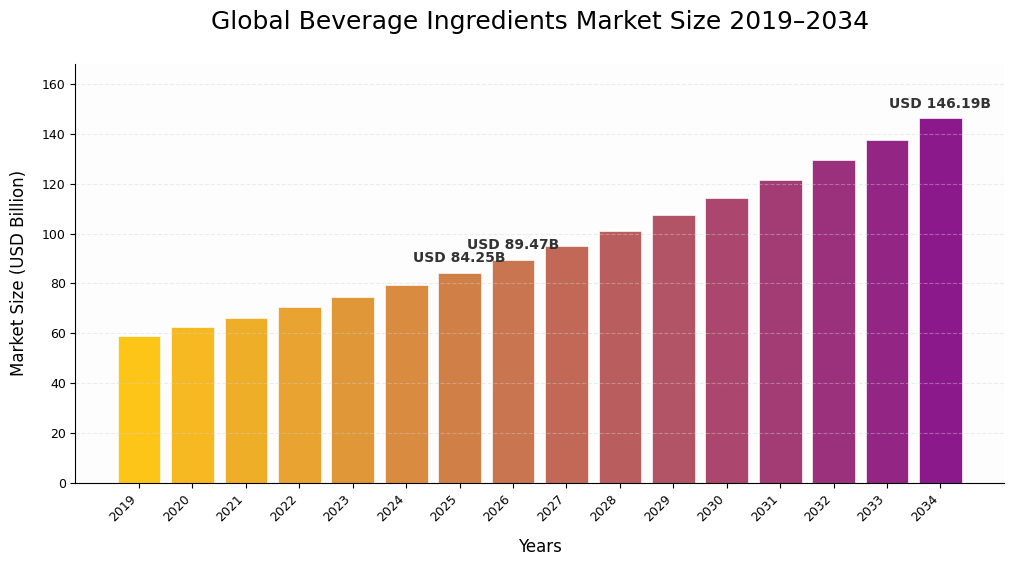 記事コンテンツ画像