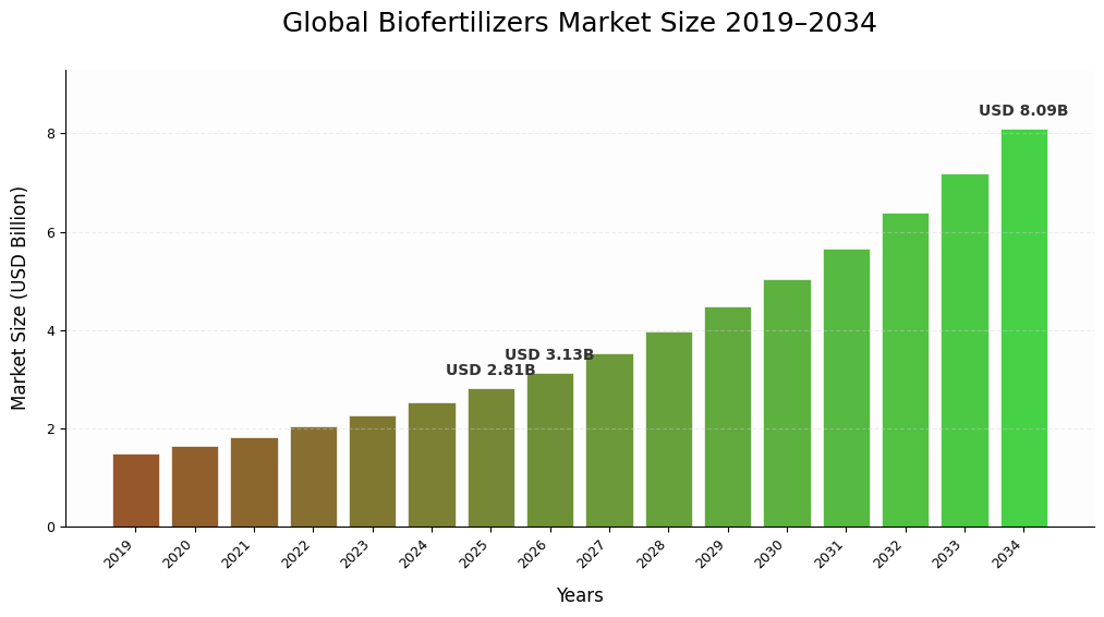 記事コンテンツ画像