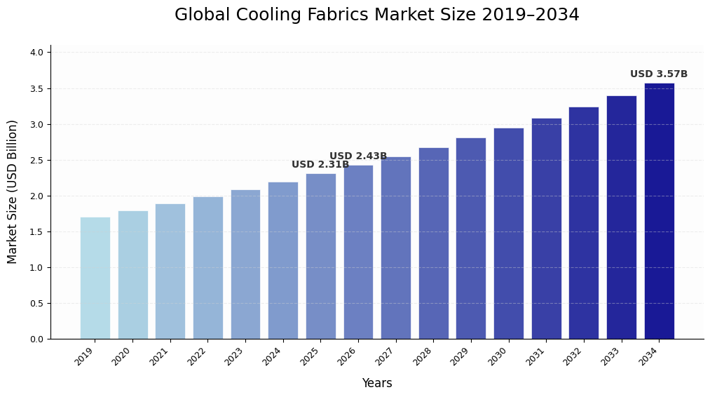 記事コンテンツ画像