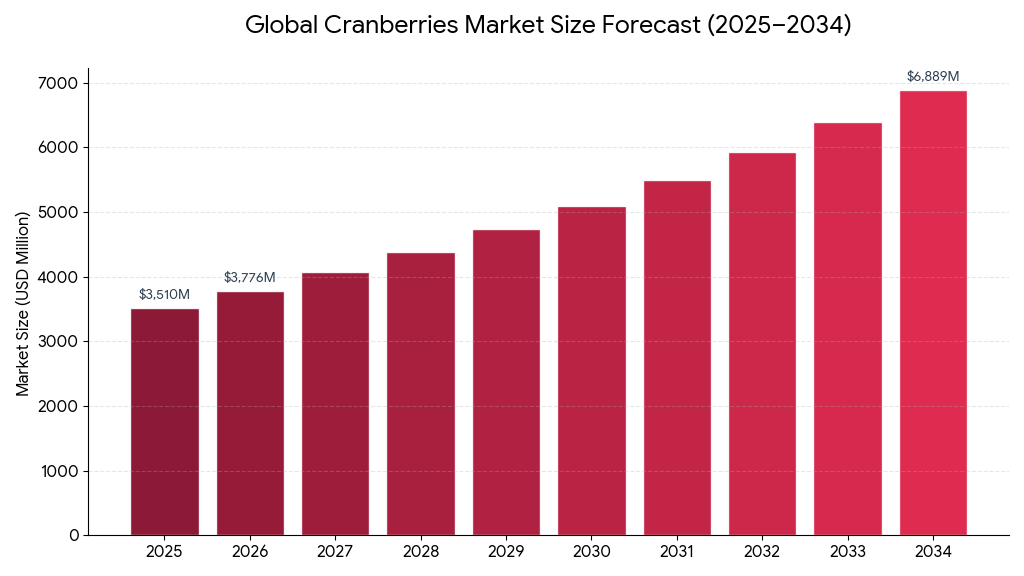 記事コンテンツ画像