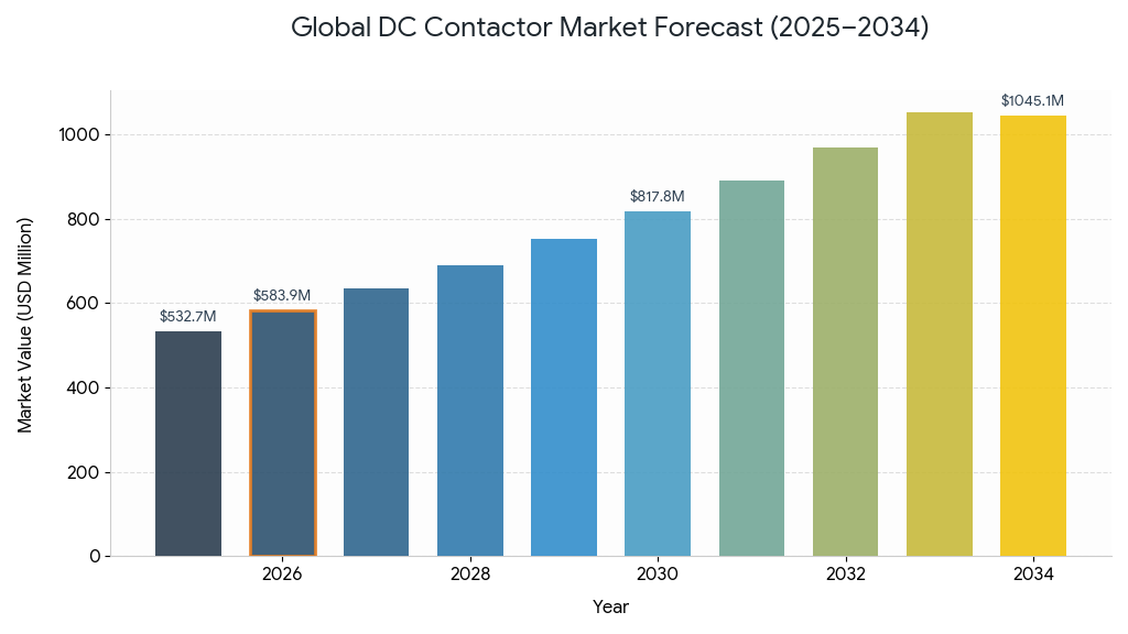 記事コンテンツ画像