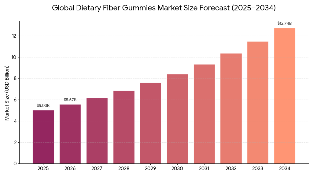記事コンテンツ画像