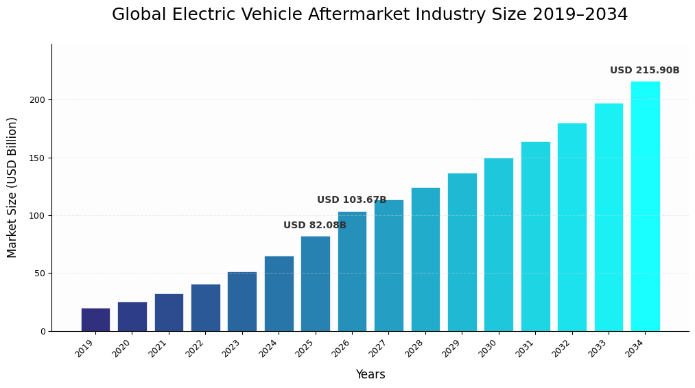 記事コンテンツ画像