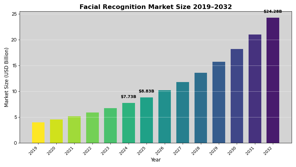 記事コンテンツ画像