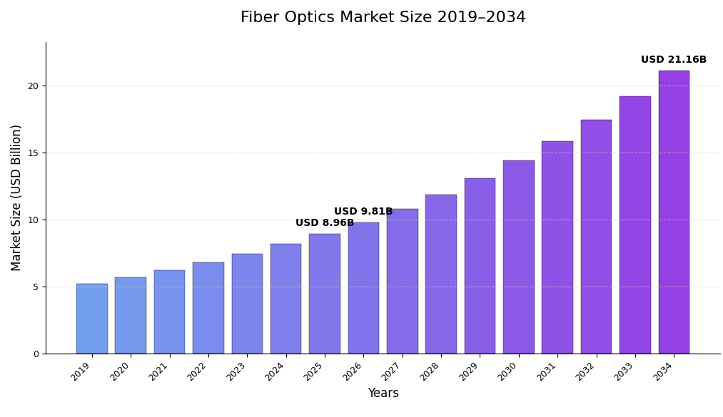 記事コンテンツ画像