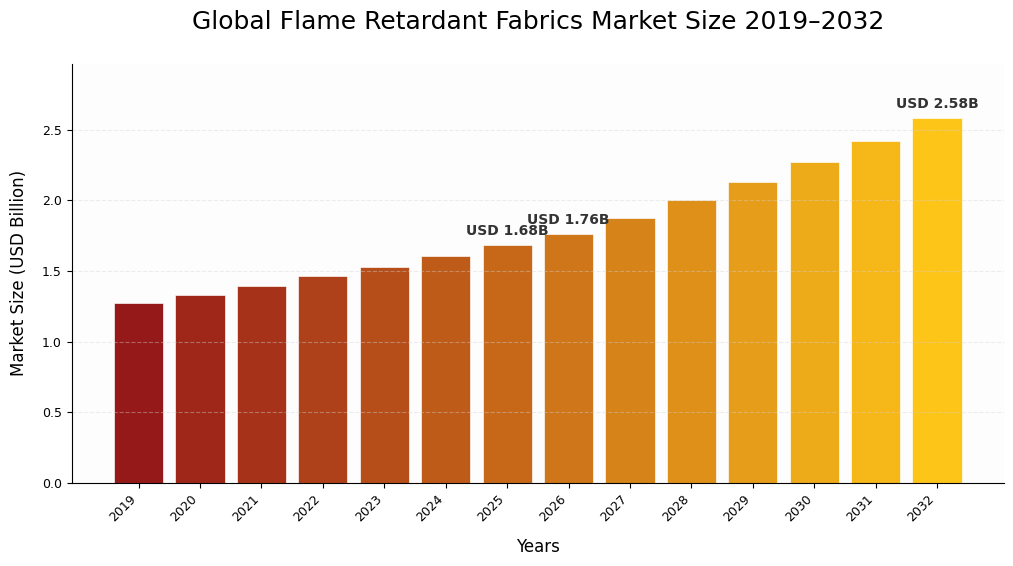 記事コンテンツ画像