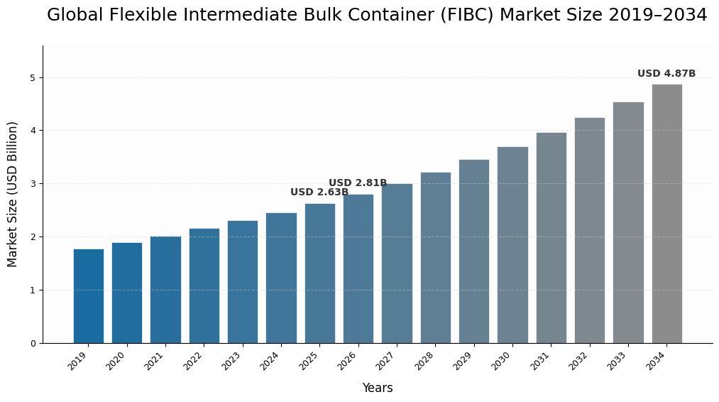 記事コンテンツ画像