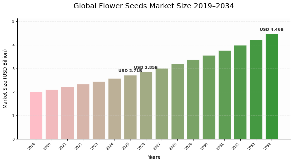 記事コンテンツ画像