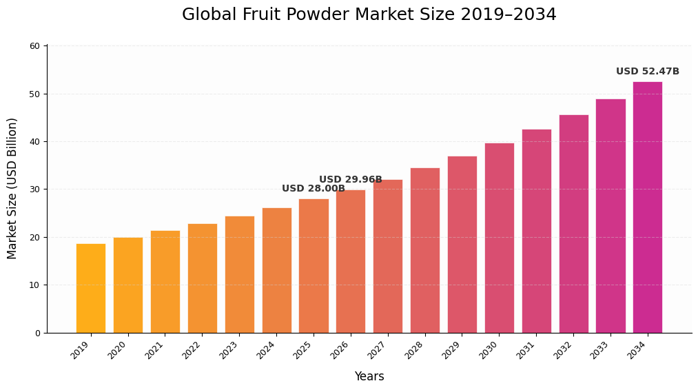 記事コンテンツ画像