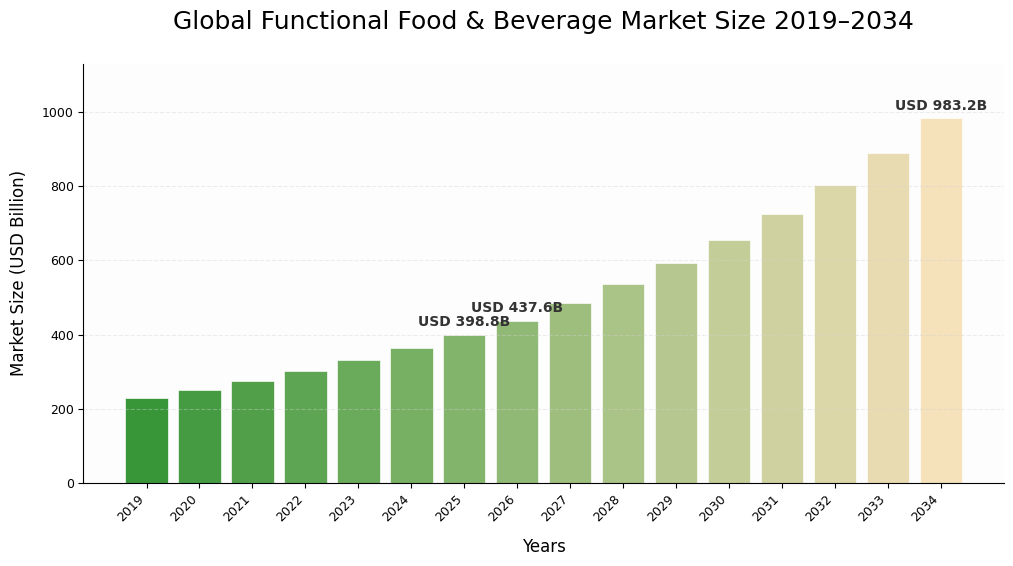 記事コンテンツ画像