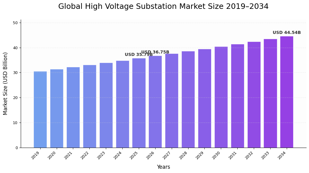 記事コンテンツ画像