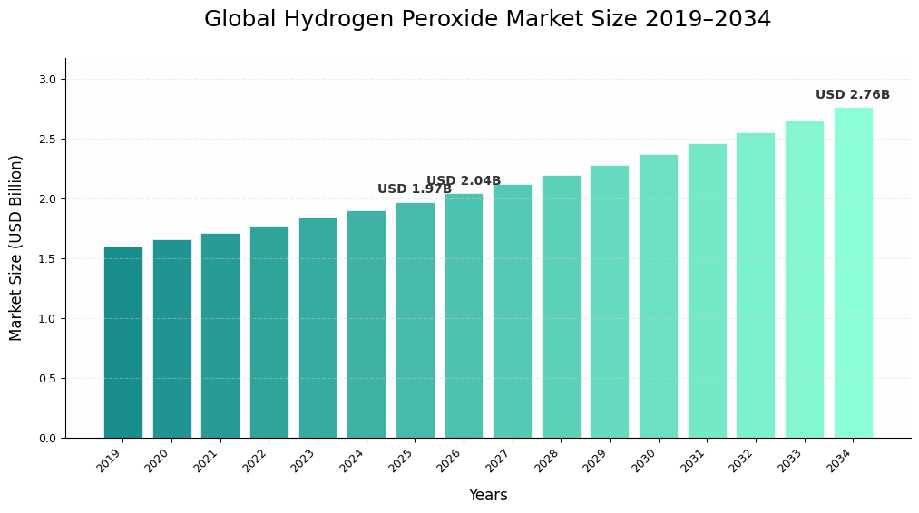 記事コンテンツ画像