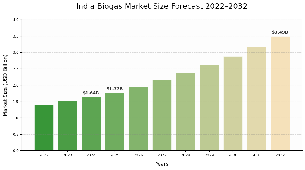 記事コンテンツ画像
