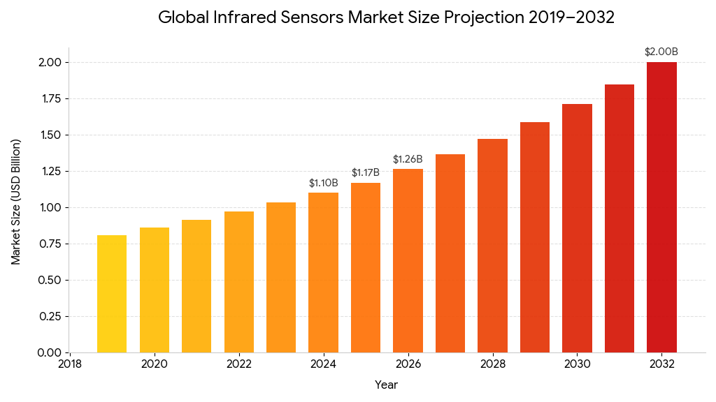 記事コンテンツ画像