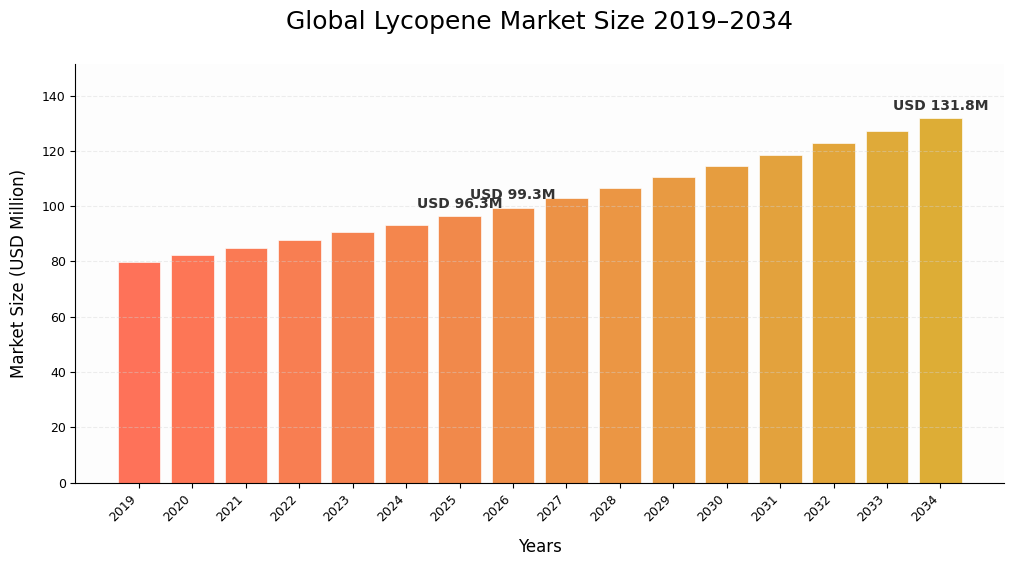 記事コンテンツ画像