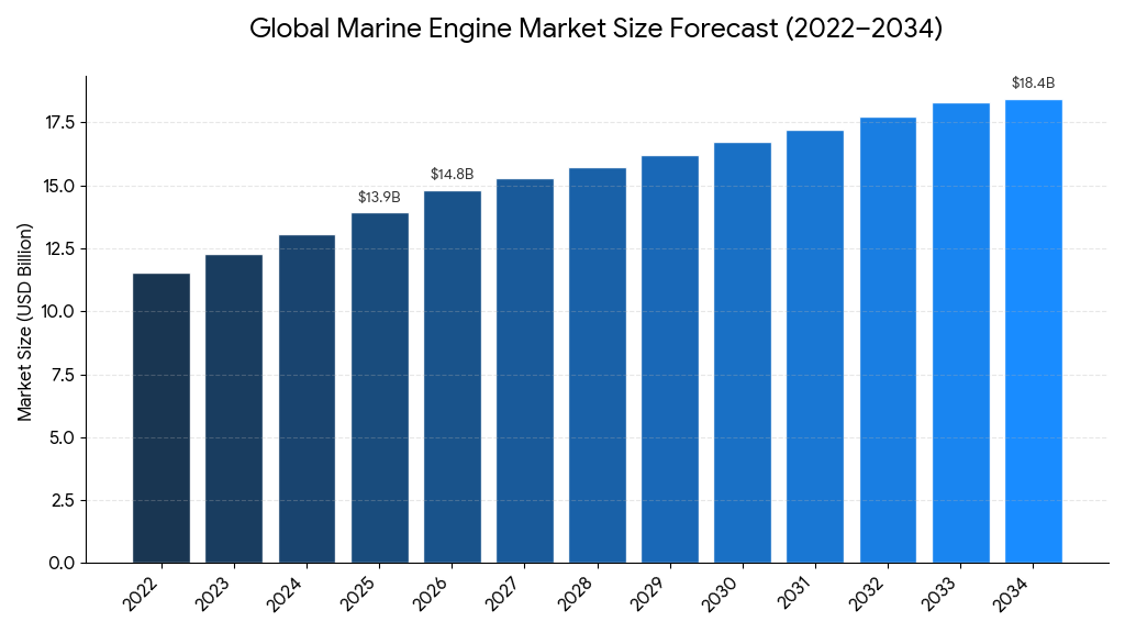 記事コンテンツ画像
