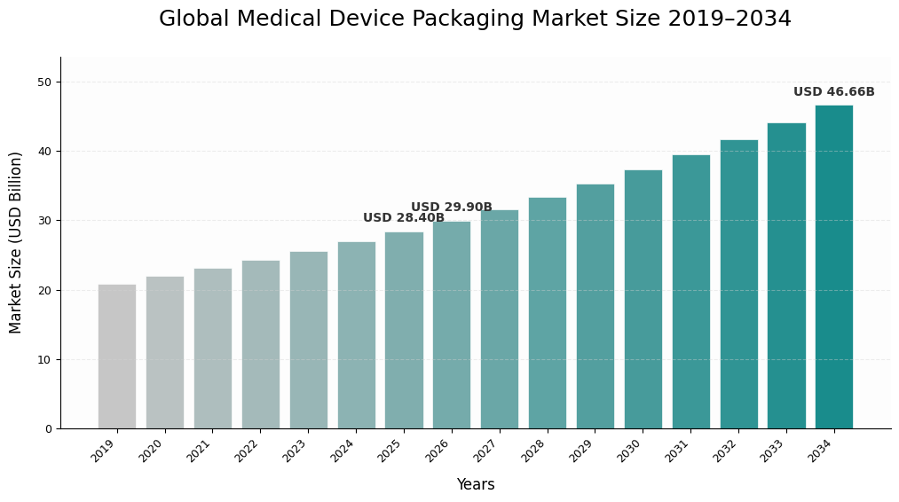 記事コンテンツ画像