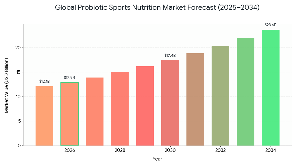 記事コンテンツ画像