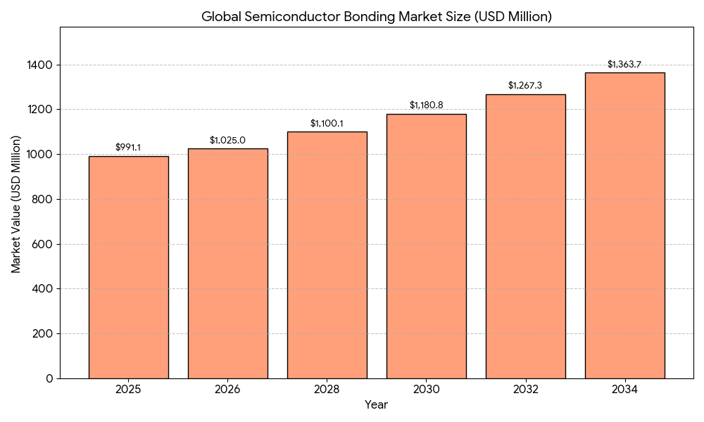 記事コンテンツ画像