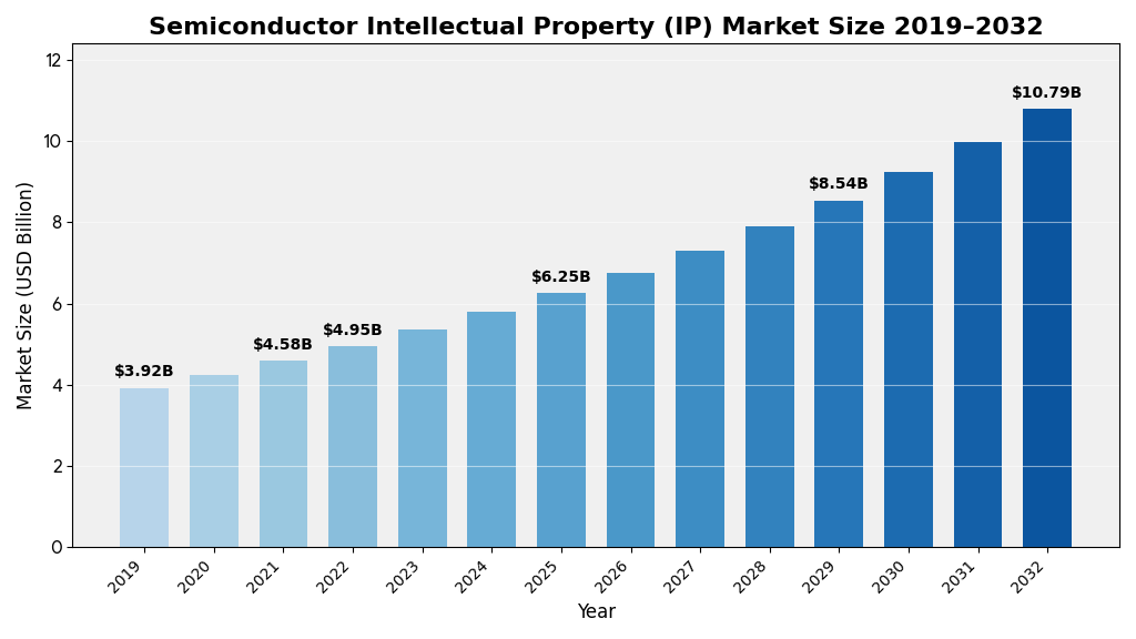 記事コンテンツ画像