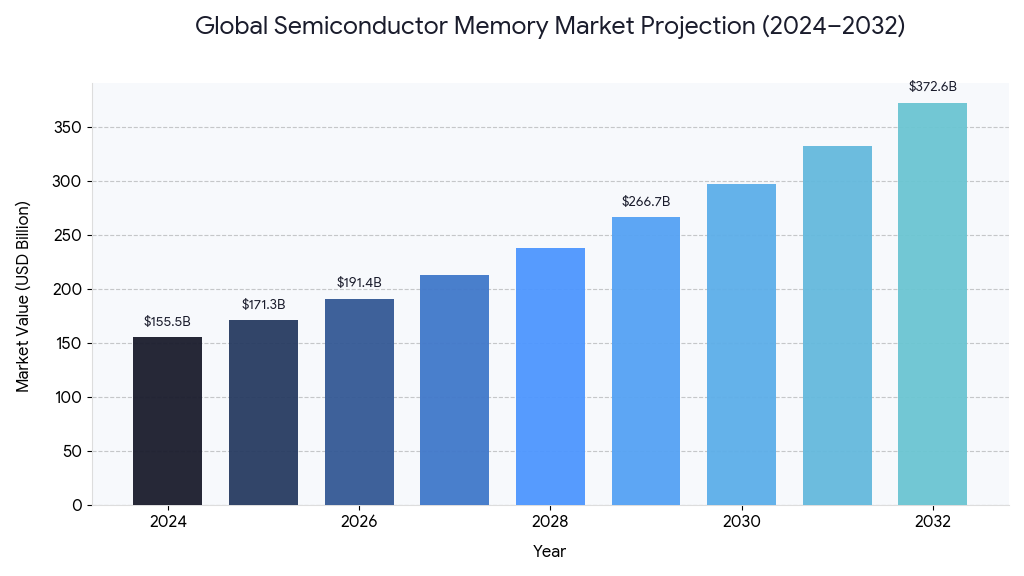 記事コンテンツ画像