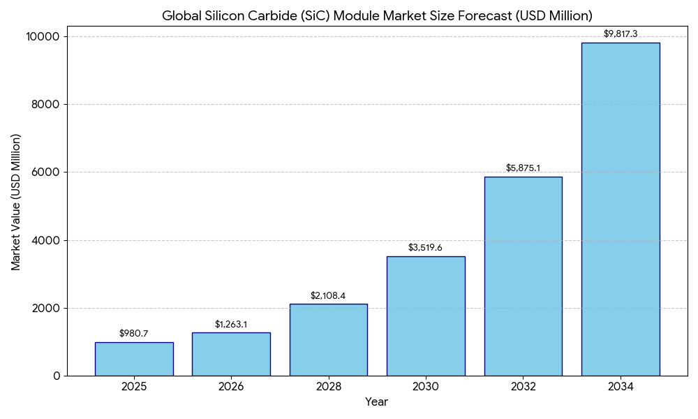 記事コンテンツ画像