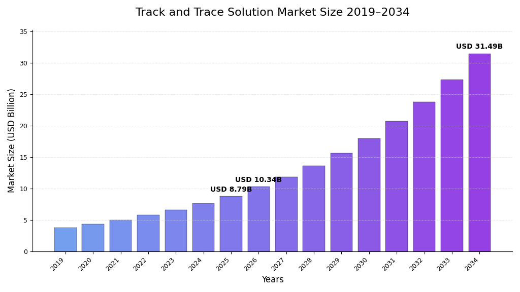 記事コンテンツ画像