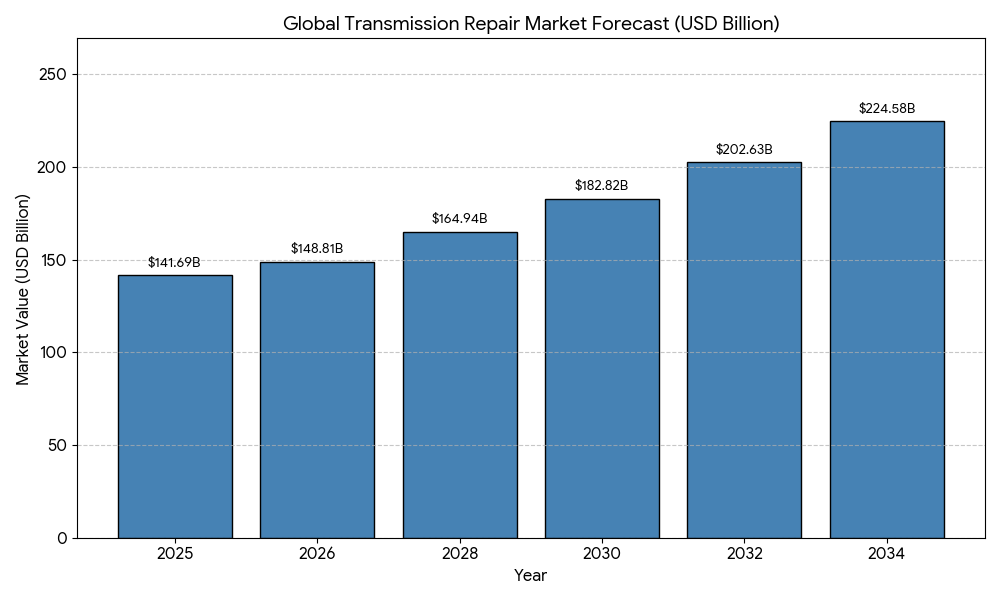 記事コンテンツ画像